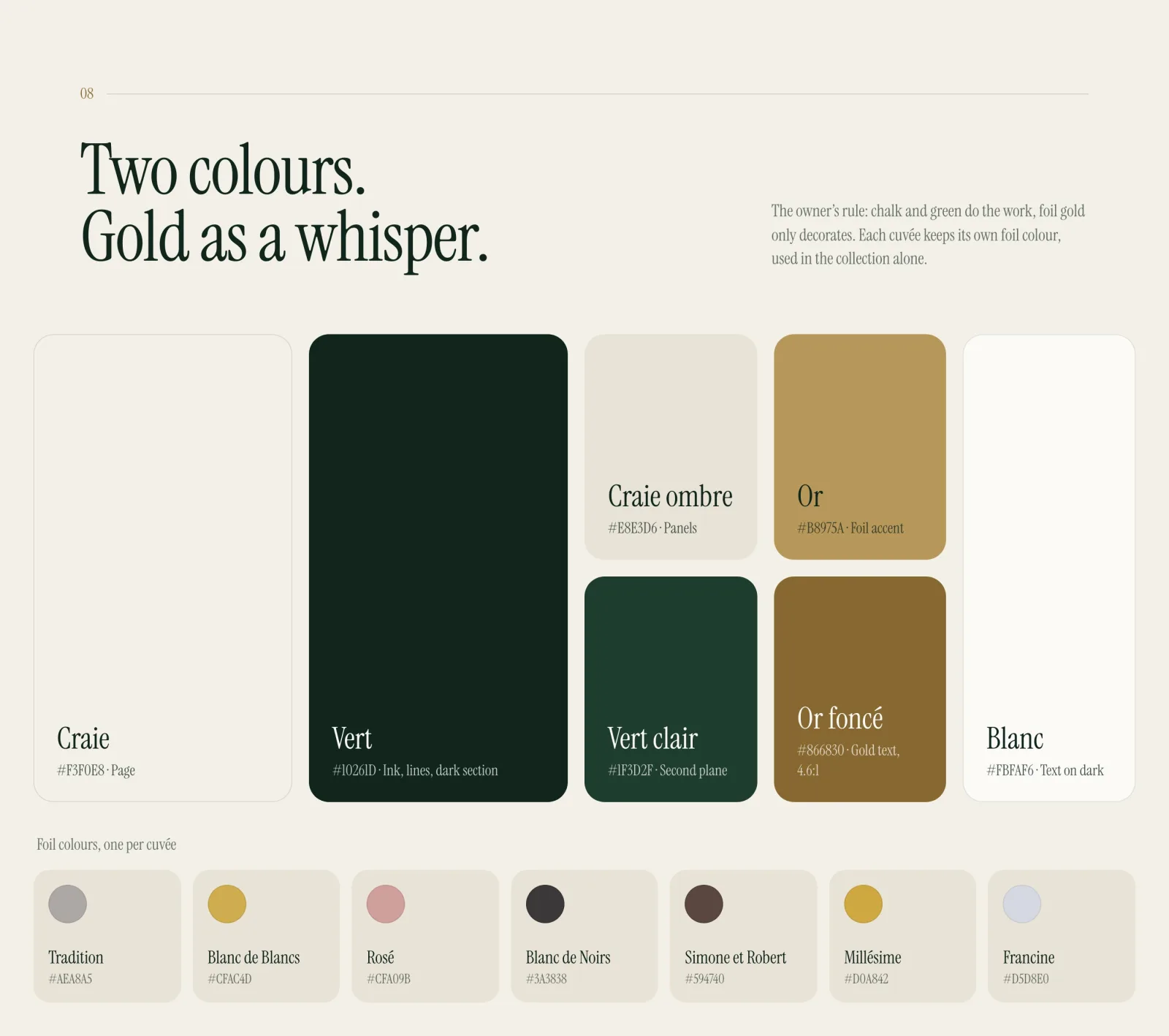 Seven passes to one bottle: wireframe → light