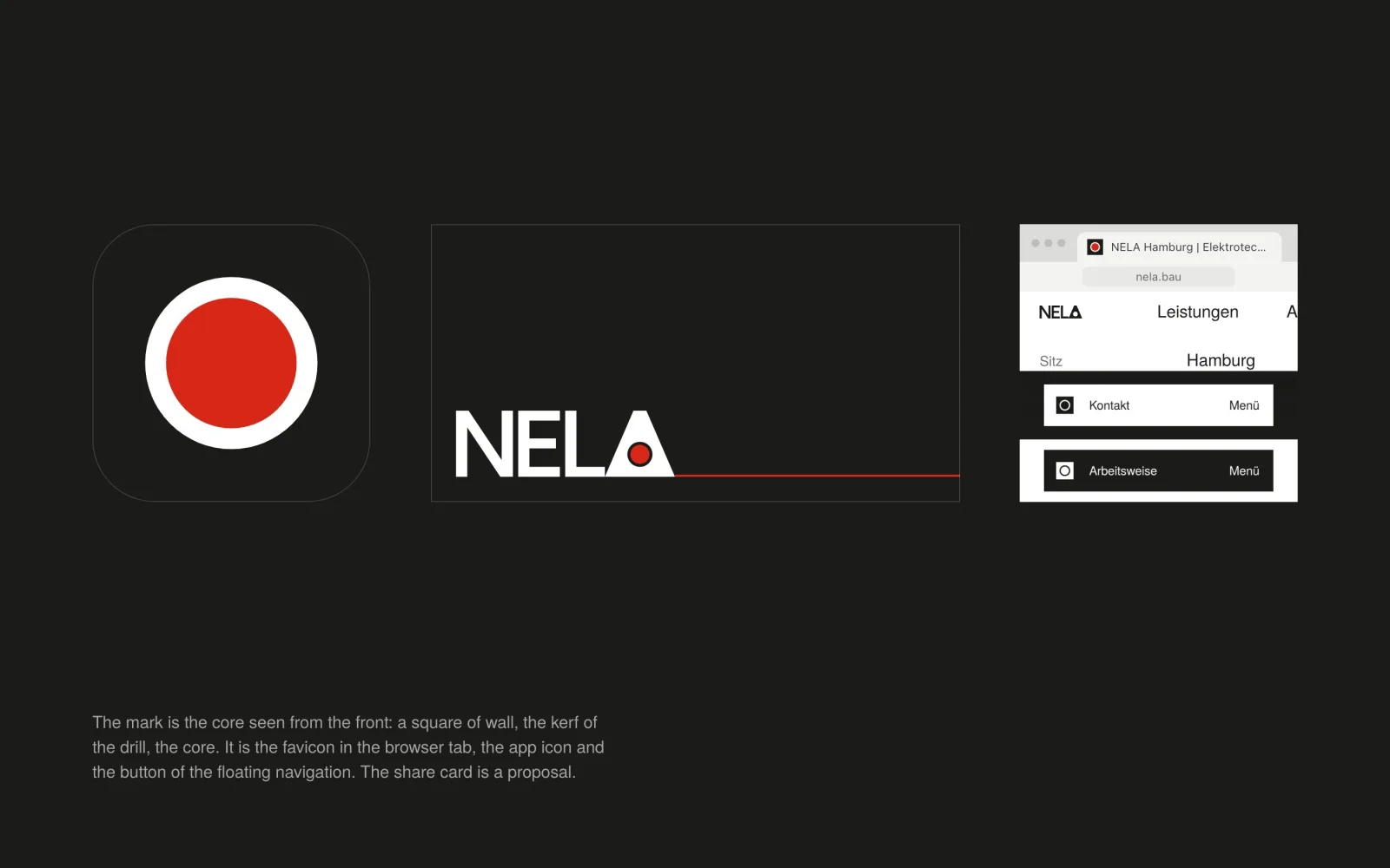 The mark at work: app icon, share card, favicon in a browser tab, floating bar