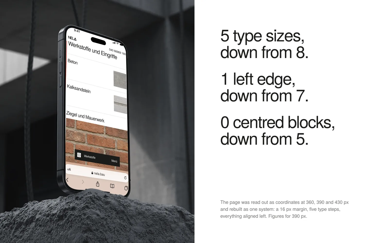 The phone layout was measured: three figures