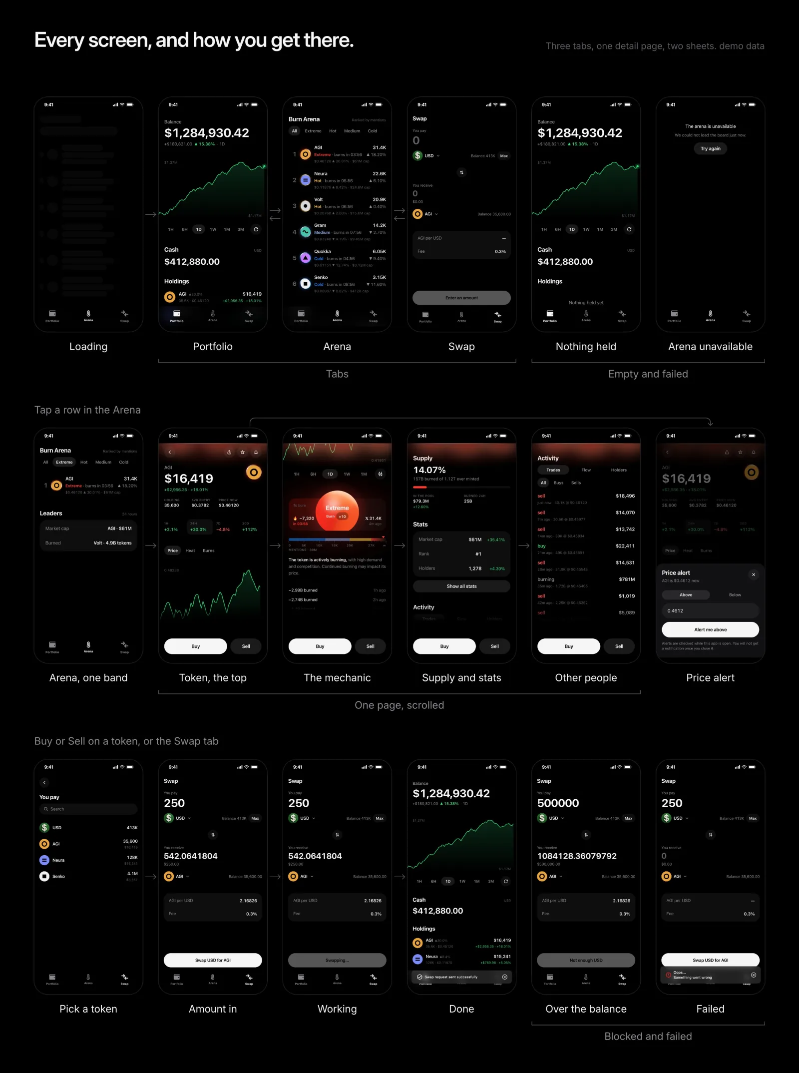 Trend Arena — all screens