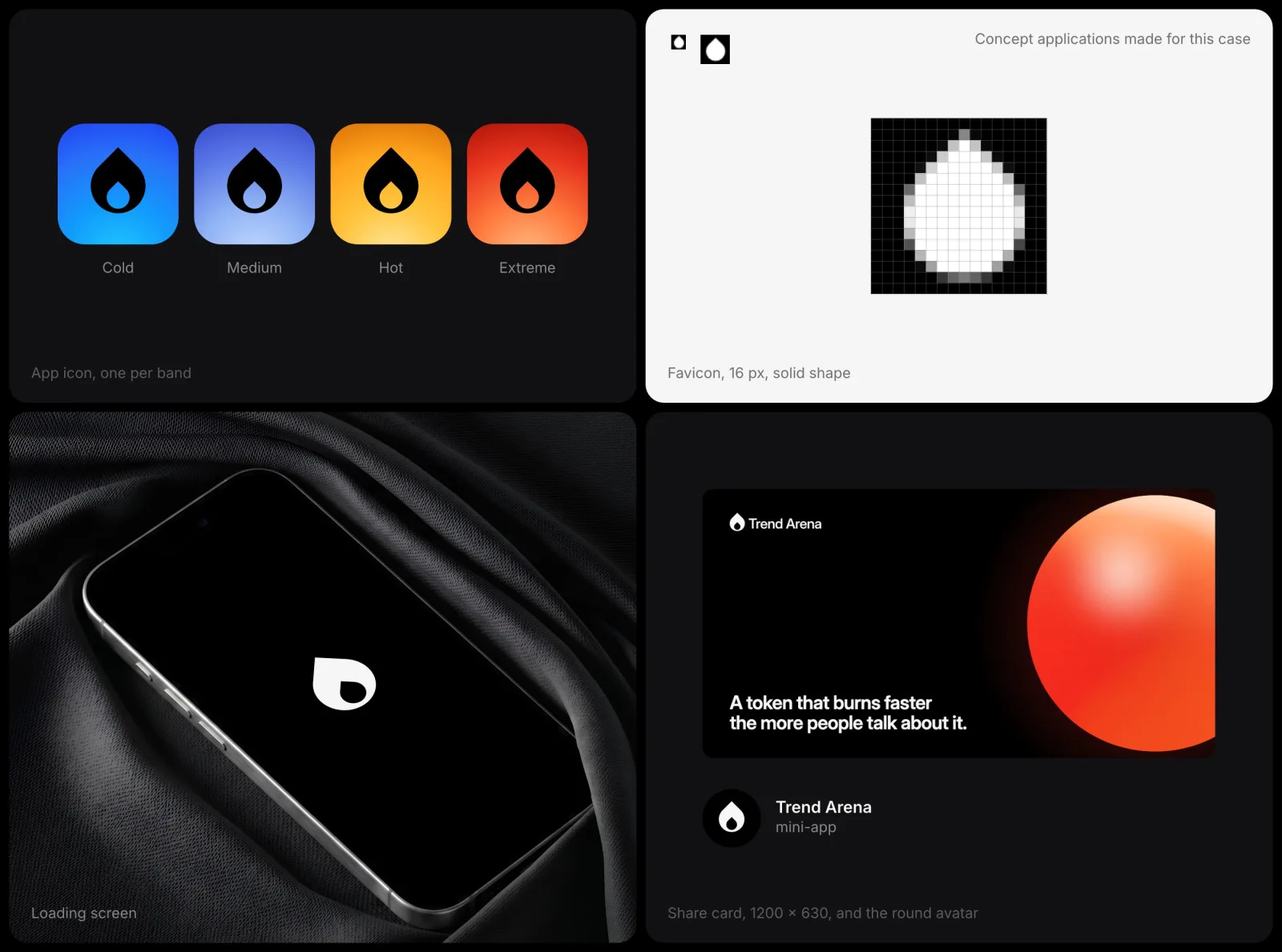 Trend Arena — applications